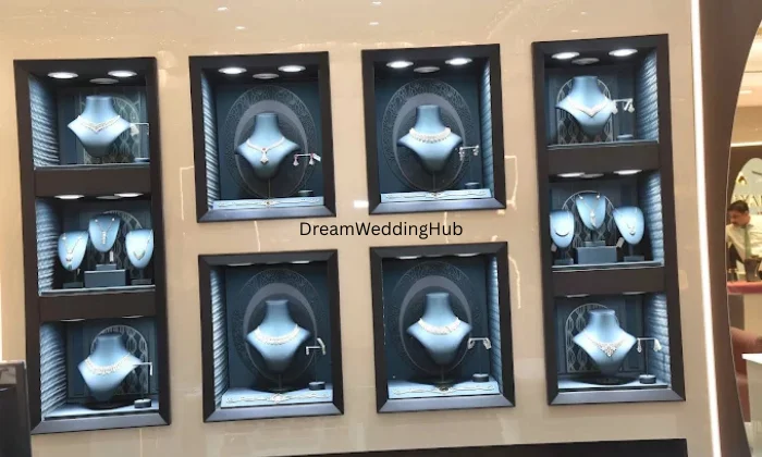 Kalyan Jewellers  Kurukshetra